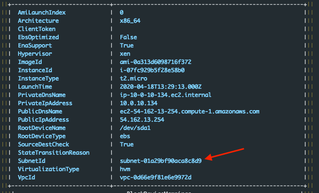 ec2_subnet