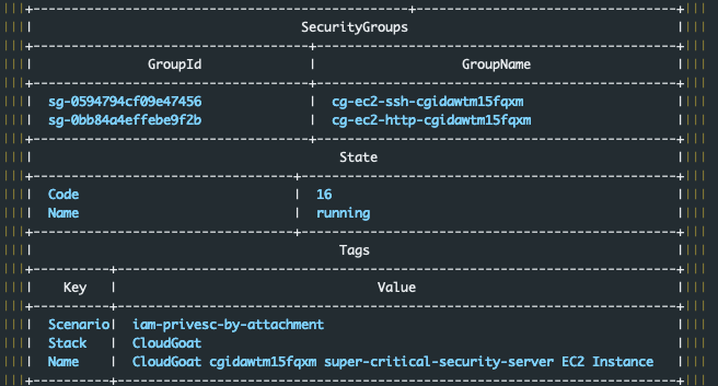 critical_ec2_enum