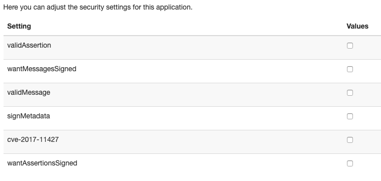 cve_config